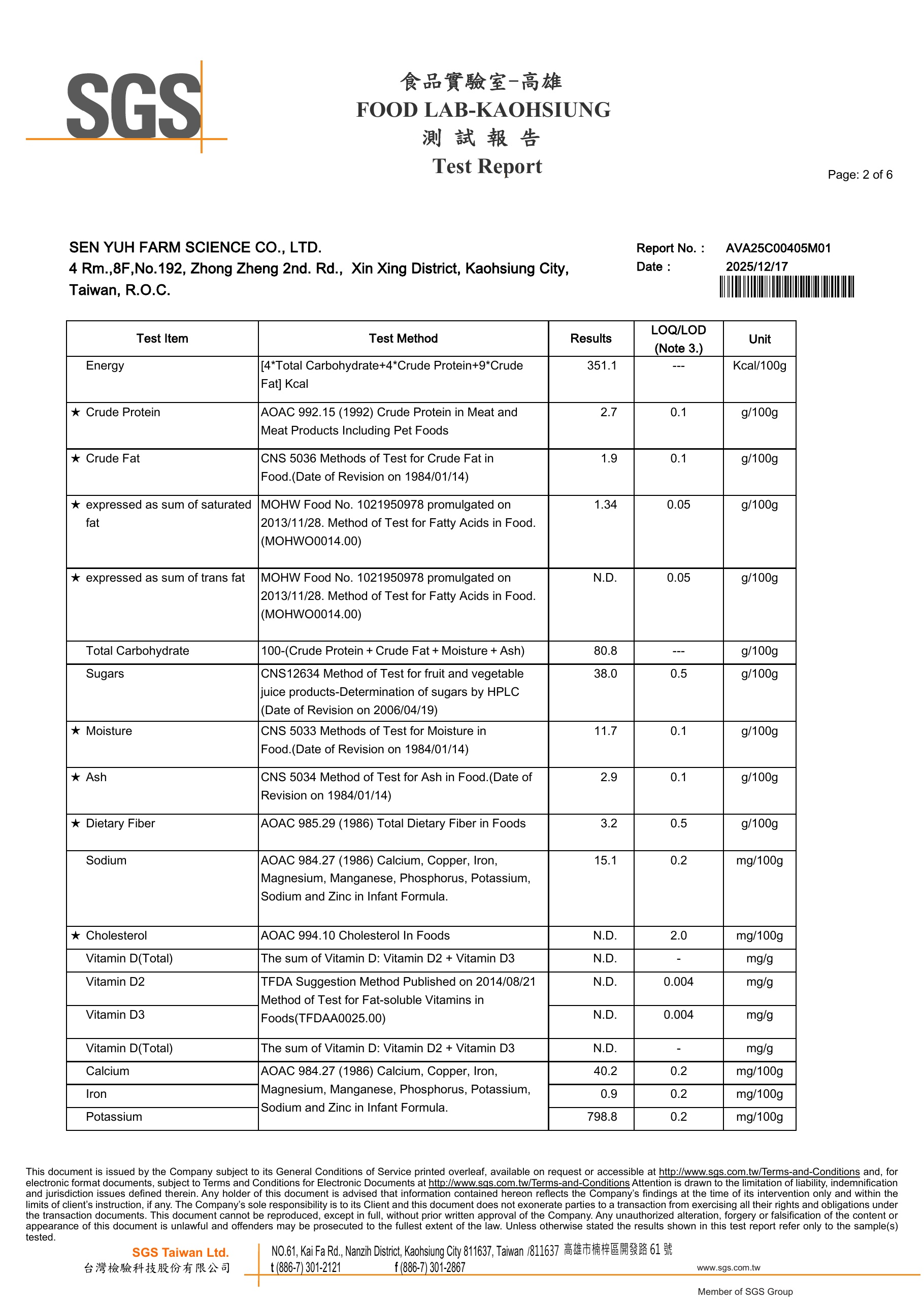 SGS Nutrition Report