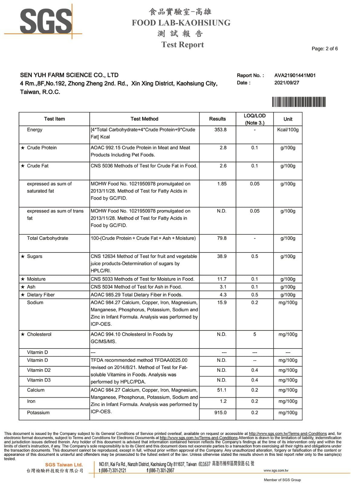 SGS Nutrition Report