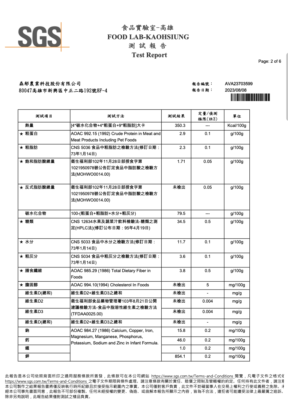 森郁農科 認證與專利