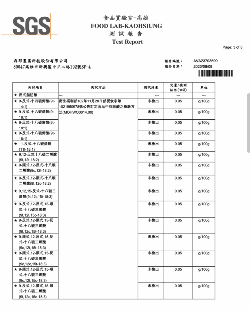 森郁農科 認證與專利