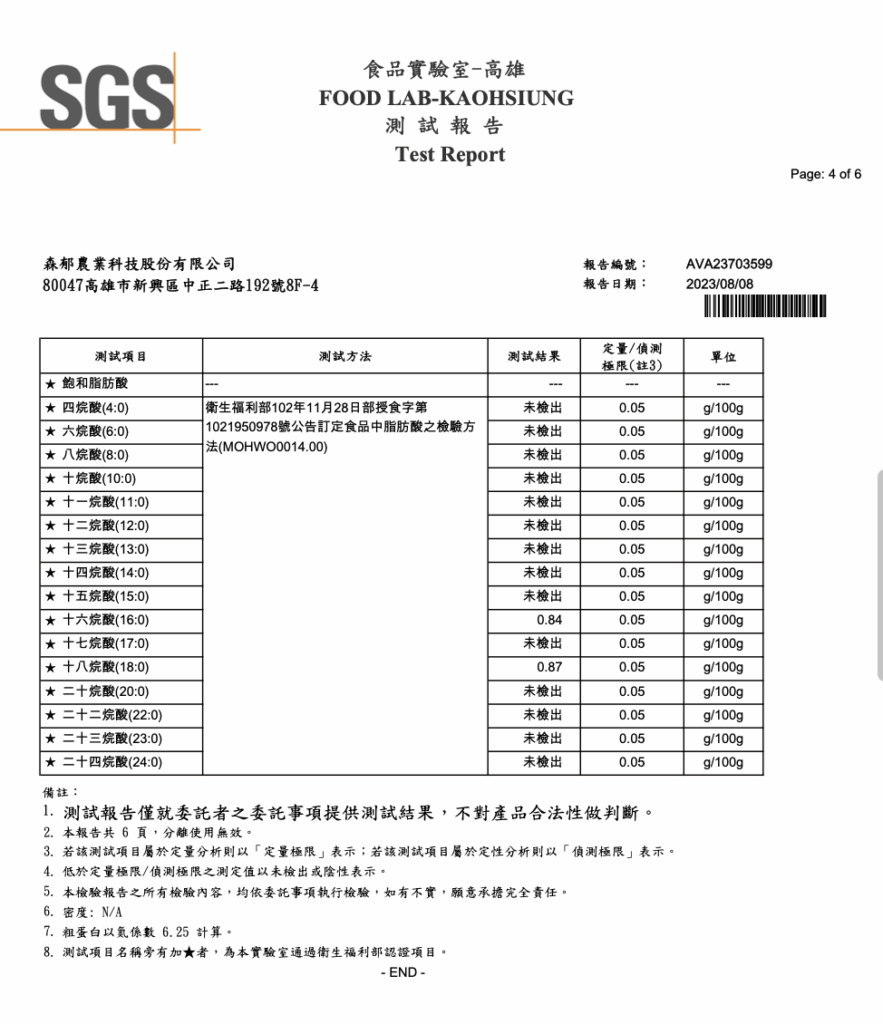 森郁農科 認證與專利